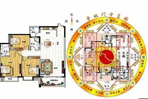 家裡文昌位|房子的文昌位置示意图及风水调整指南